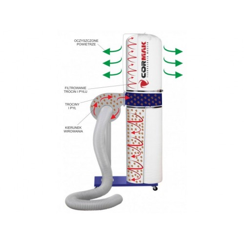 Аспірація FM 230 A + шланг 2,5 м