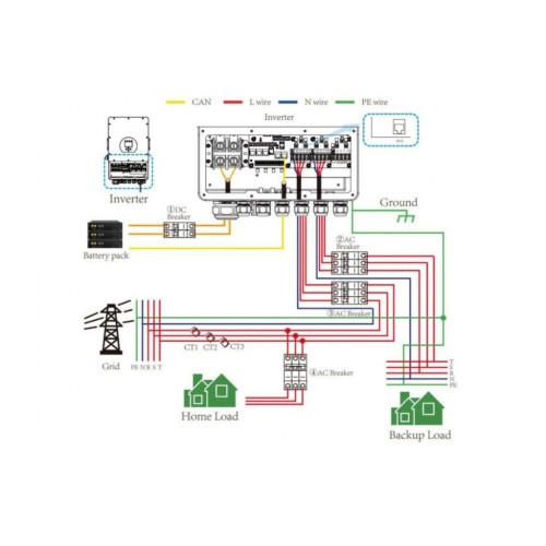 Гібридний інвертор Hybrydowy V-TAC DEYE 10KW 380VAC