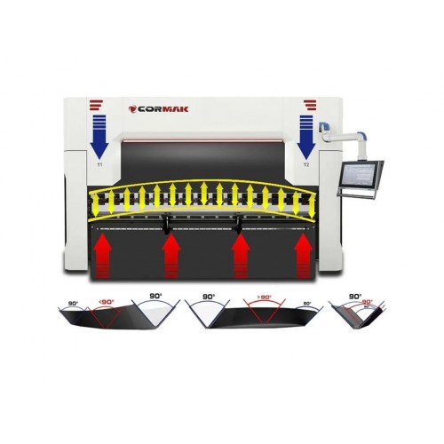 Гідравлічний прес CORMAK CNC ULTIMATE 4+1 130×3200 DA-53TX