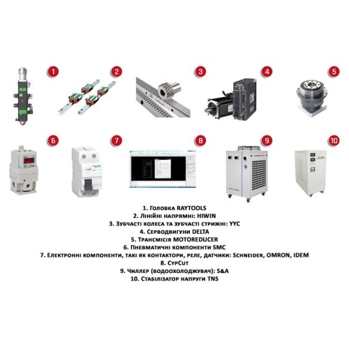 Лазерний верстат з ЧПК Cormak FIBER LF3015EU-3000W