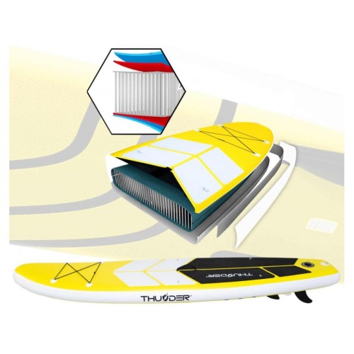 SUP-дошка THUNDER COAST YELLOW 320