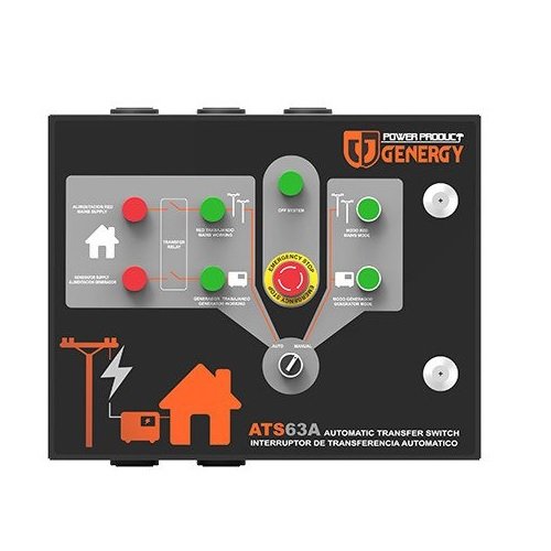 Блок автоматичного введення резерву для генератора GENERGY CRETA ATS (240017091)
