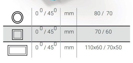 Дискова пила по металу CK EMSA SFC-275 9946