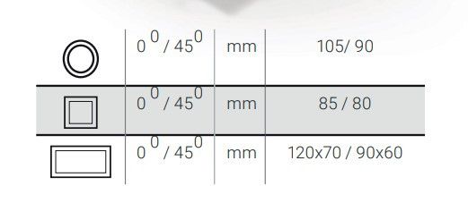 Дискова пила по металу CK EMSA SFC-315 9954