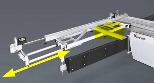 Форматно-розкрійний верстат Robland CZ 300 8451