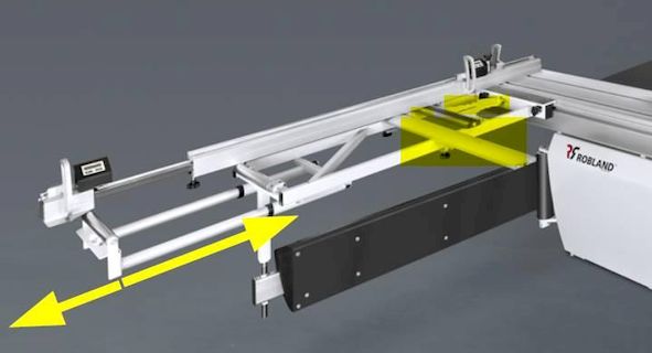 Форматно-розкрійний верстат Robland Z 300M 2923