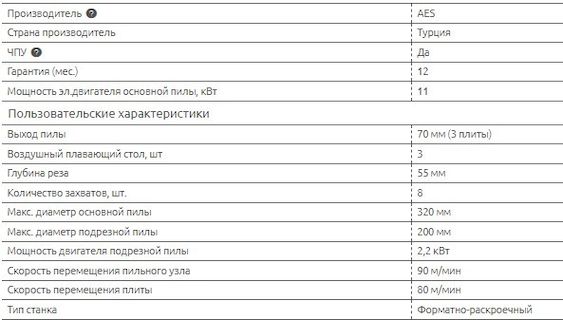 Комплект для виробництва меблів MAX 8929