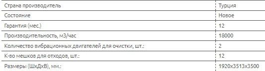 Комплект для виробництва меблів MAX 8931