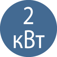 Особливості Scheppach SG2500i 2