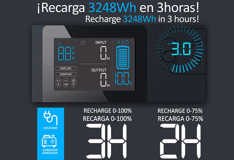 Час зарядки